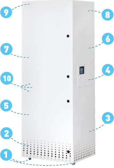 Air purifier waiting rooms device functions