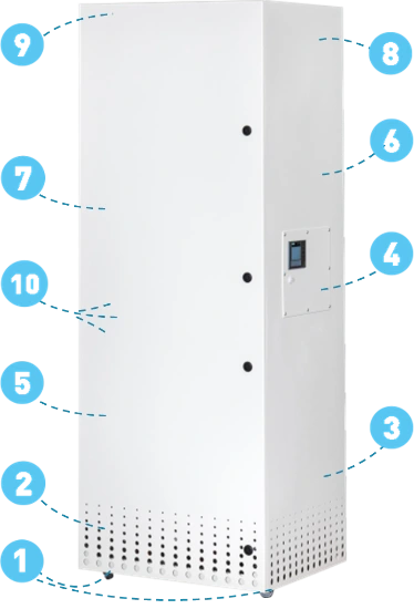 Air purifier waiting rooms device functions