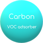 Air purifier voc adsorber (gyms center)
