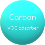 Air purifier voc adsorber