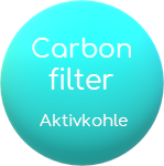 Luftreiniger Carbon Filter Gastronomie