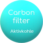 Luftreiniger Carbon Filter